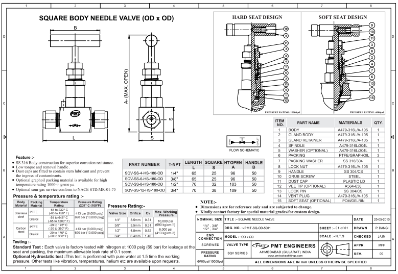 thumbnail image 2 of DCI International 7052 Needle Valve With Knob - Gray Hex Body Flow Control Valve 2 of 5